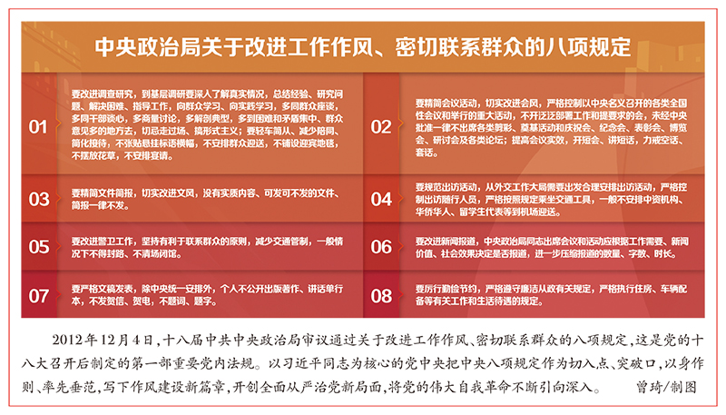 八项规定.jpg