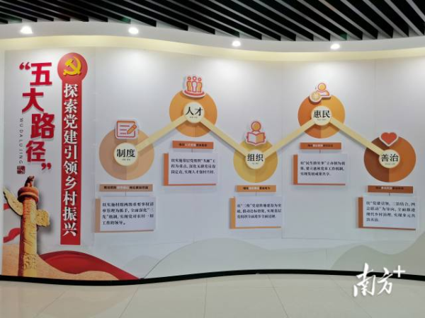 三水以五大路径探索党建引领乡村振兴。三水区委组织部供图
