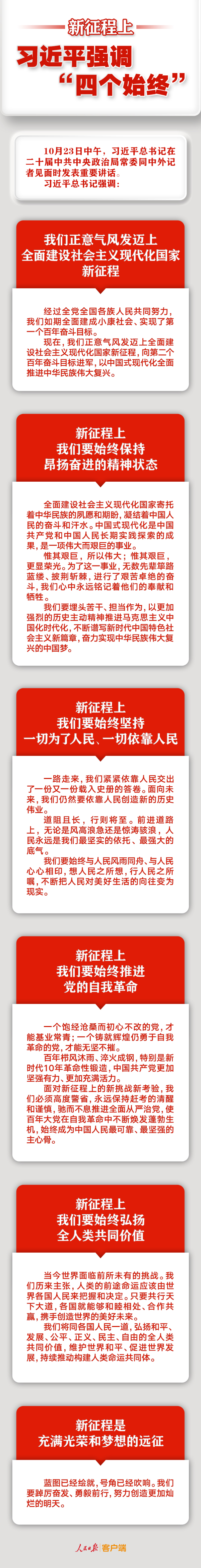 新征程上，习近平强调“四个始终”.jpg