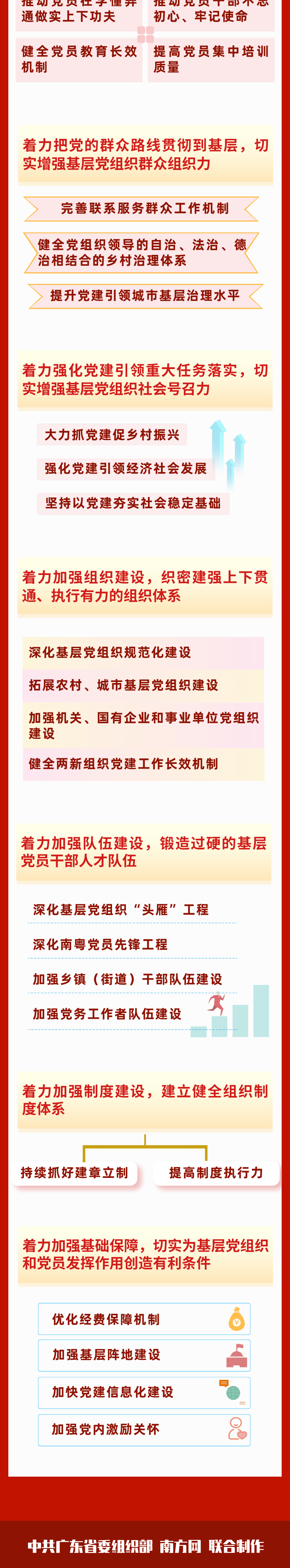 图解2.png